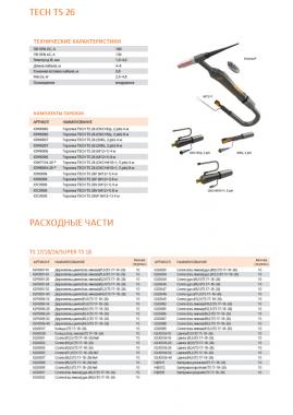 Сварог TS 26F (M12×1) 8м